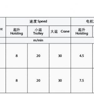 MH型電動(dòng)葫蘆門式起重機(jī)(箱型)