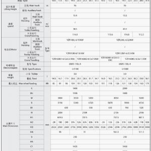QC型雙梁電磁橋式起重機(jī)