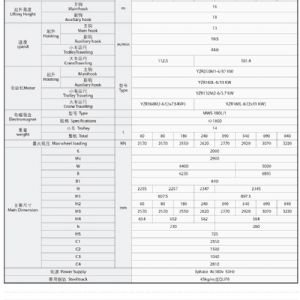 QC型雙梁電磁橋式起重機(jī)